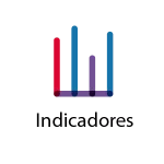 Indicadores